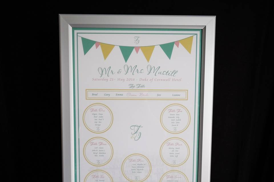 Light Box Table Plan