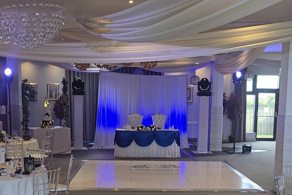 Reception Lighting Setup