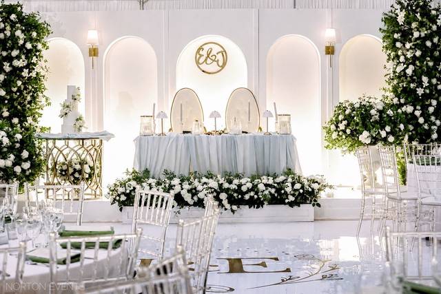 Norton Events |  We specialise