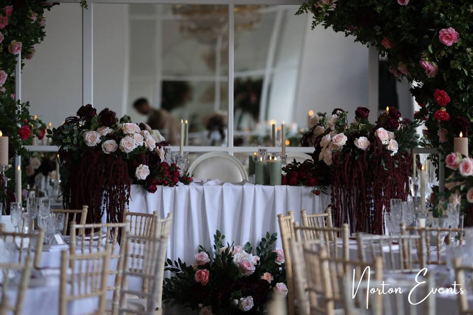 Norton Events |  We specialise