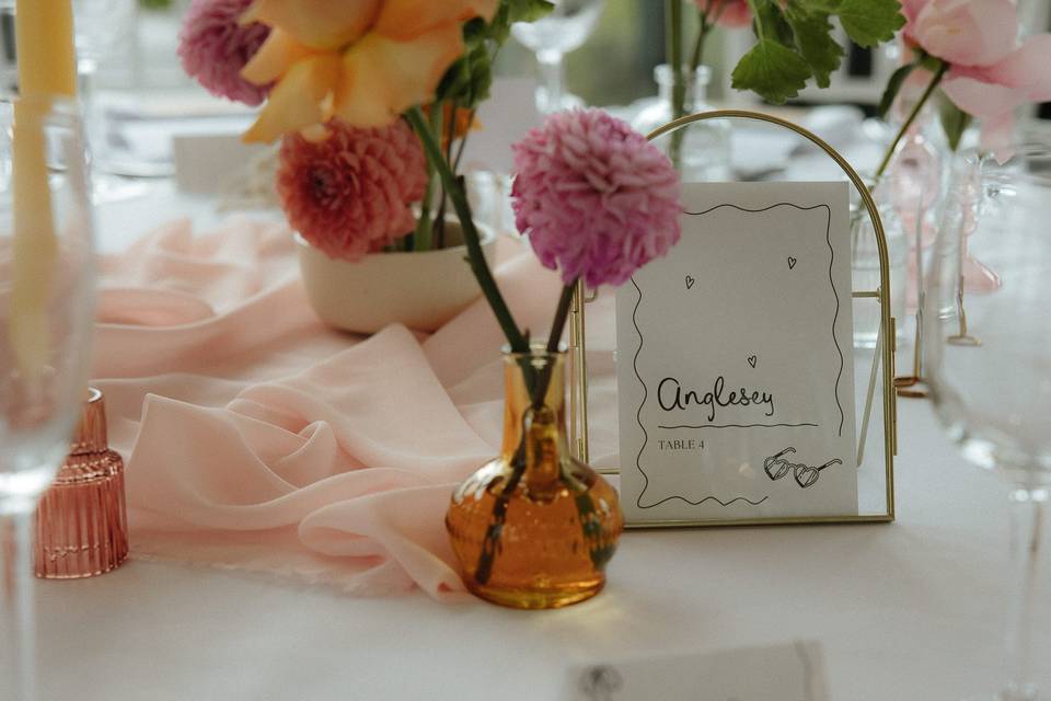 Table names