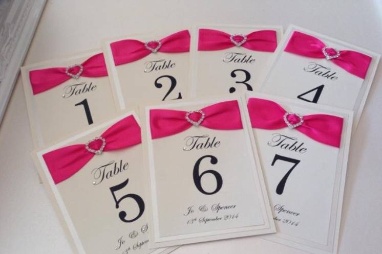 Table numbers and names