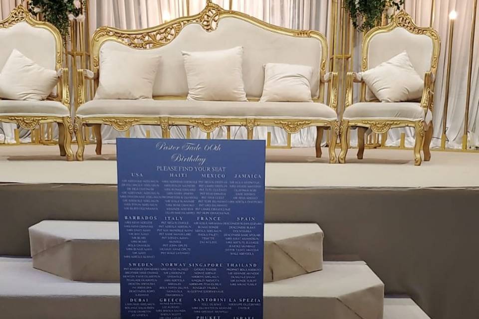 Celebration Foam Boards
