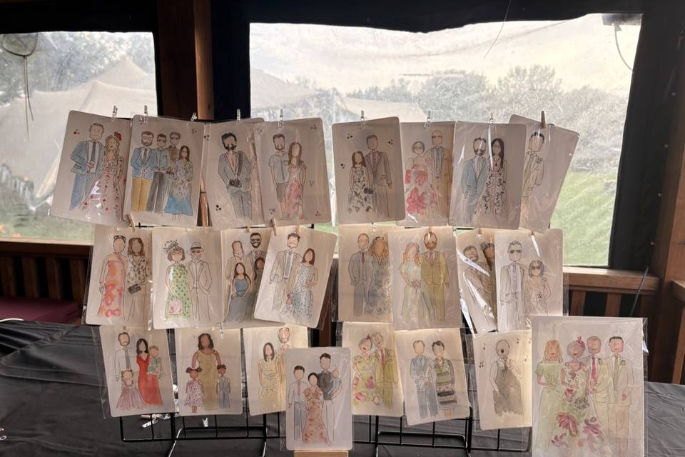 Display
