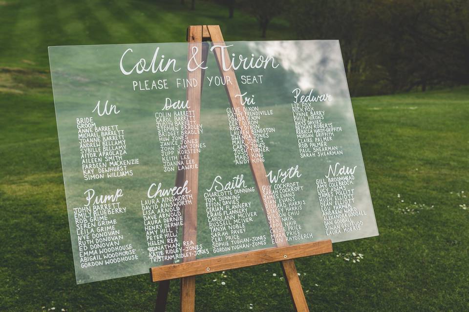 Table Plan