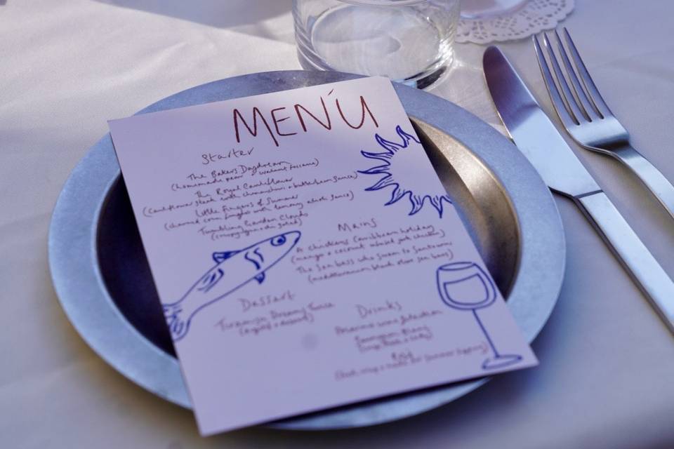 Custom menu's