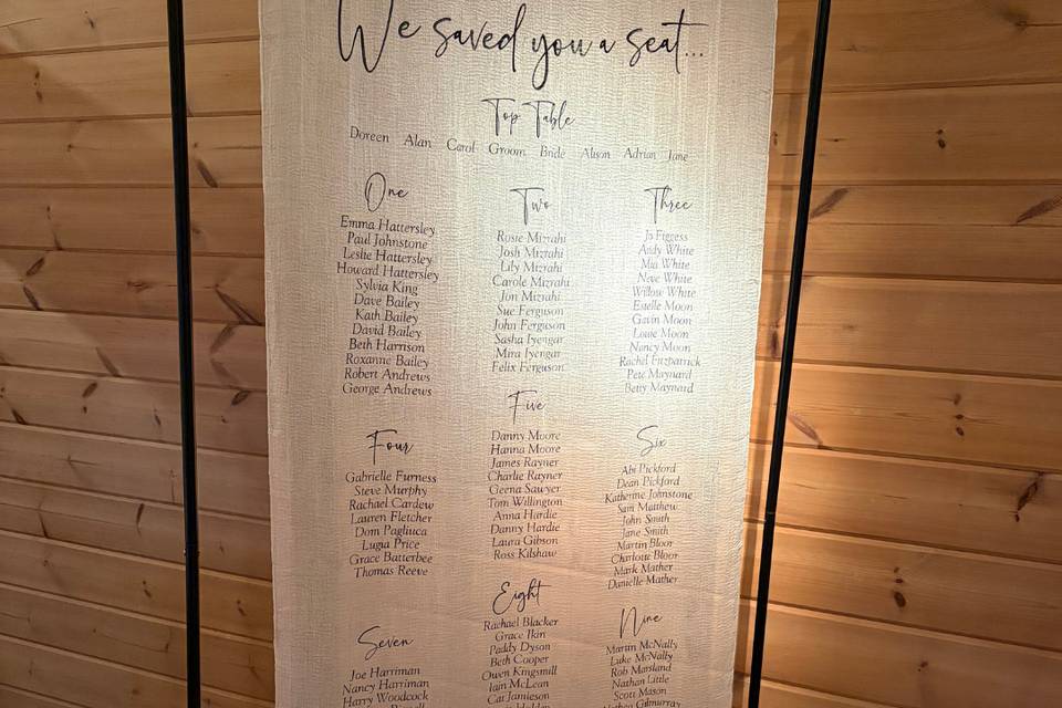Linen Table Plan