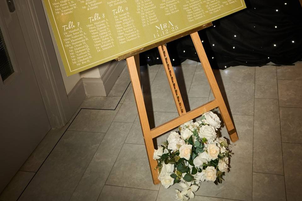 Wedding Seating Plan Display |