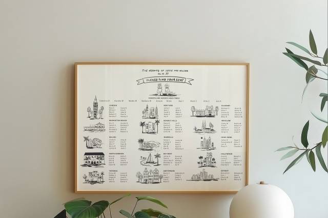 Paper and Inc.