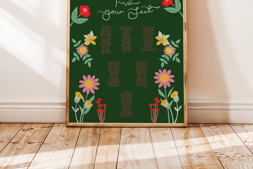 Floral table plan