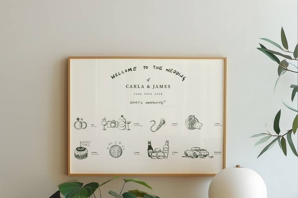 Timeline Illustration