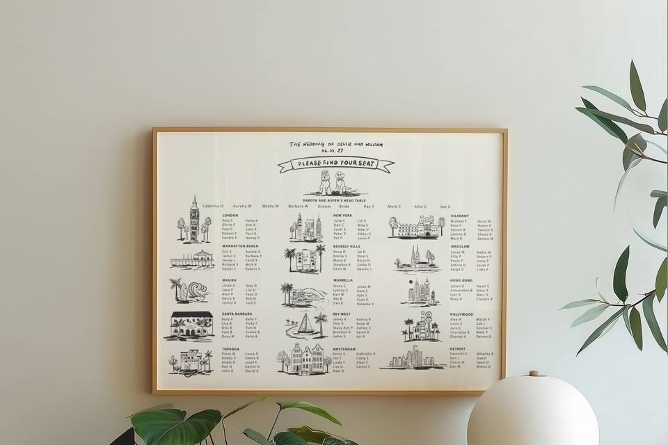 Paper and Inc.