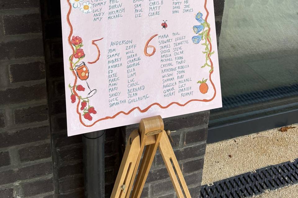 Table signage