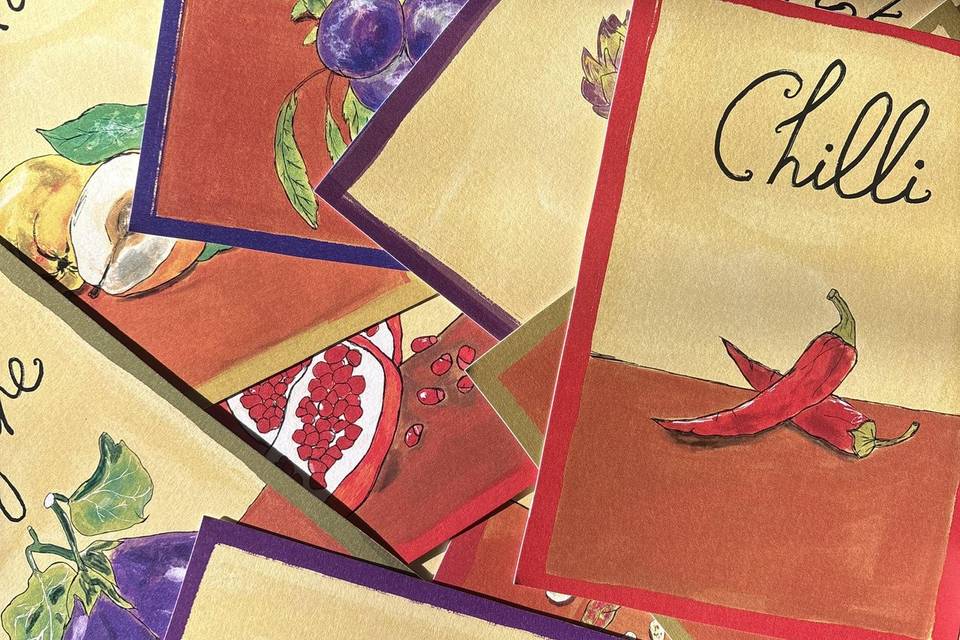 Table names