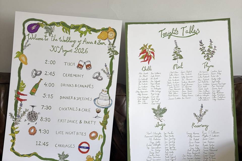 Seating chart