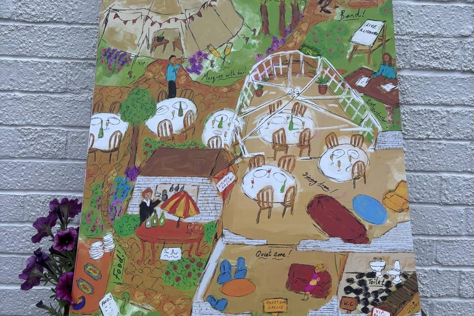 Wedding venue map