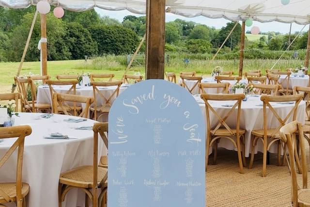 Guest details