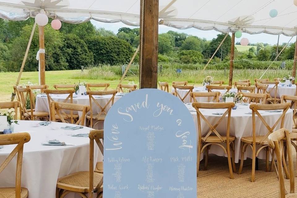 Guest details