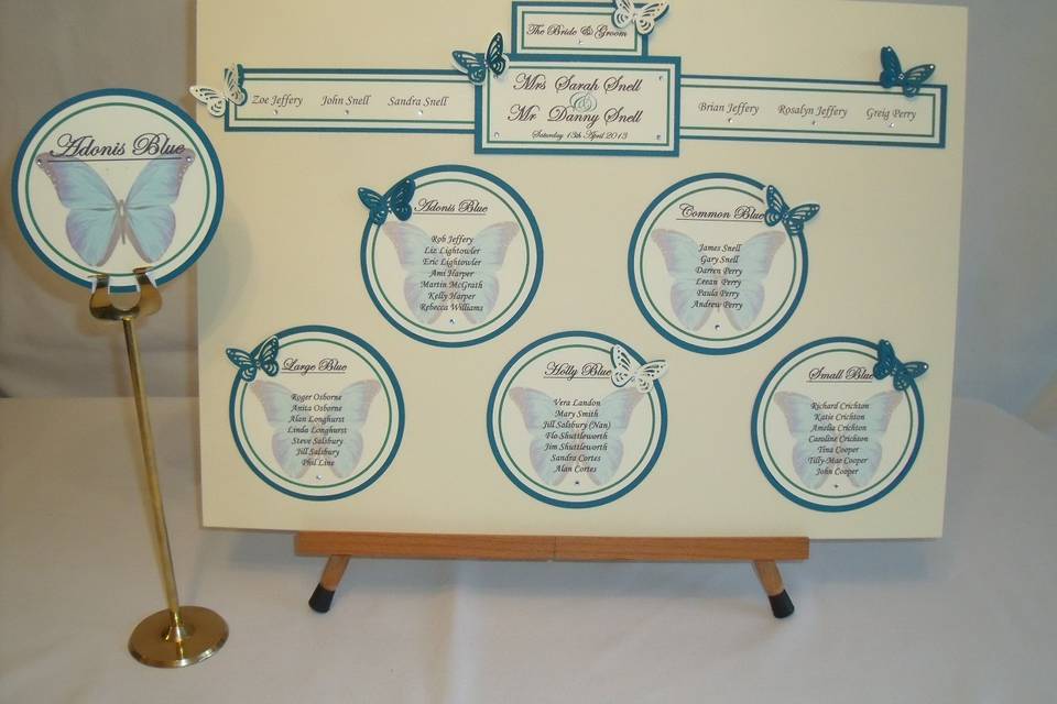 Table plan & table name