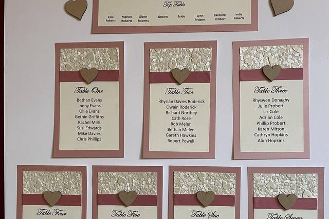 Dusky pink seating plan