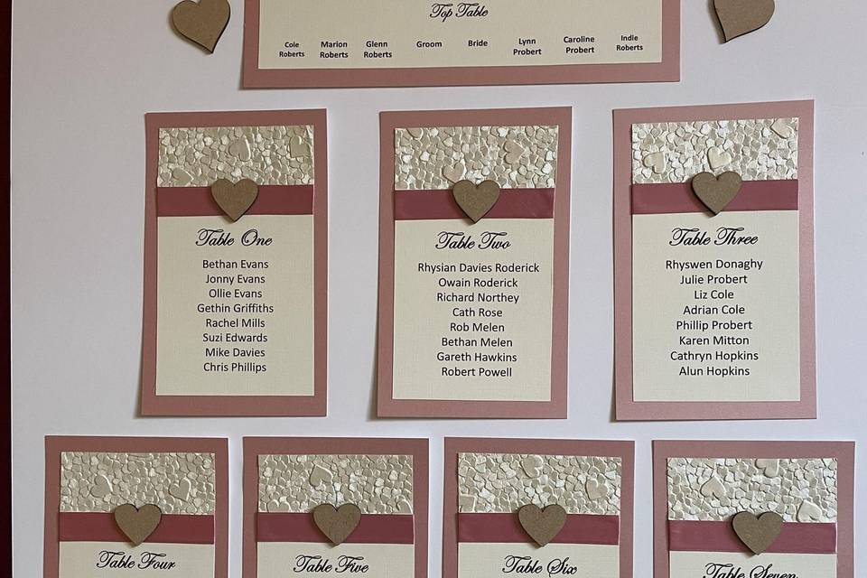 Dusky pink seating plan