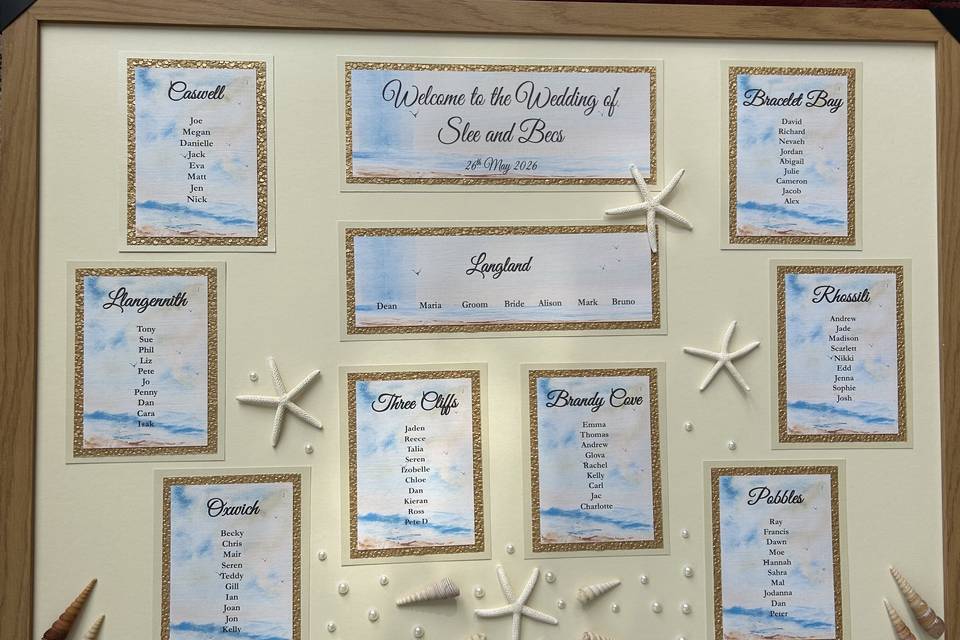 Beach theme seating plan