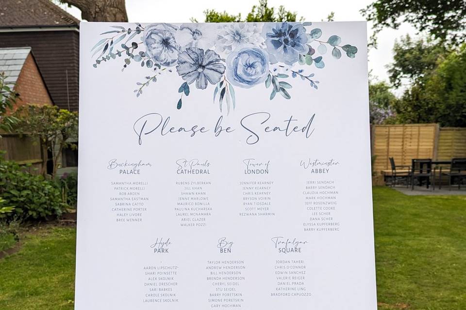 Blue Floral Table Plan