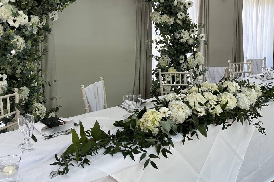 Top Table Displays