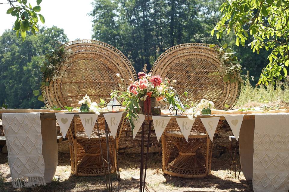 Peacock chairs