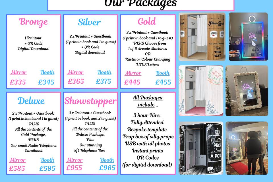 Package Prices