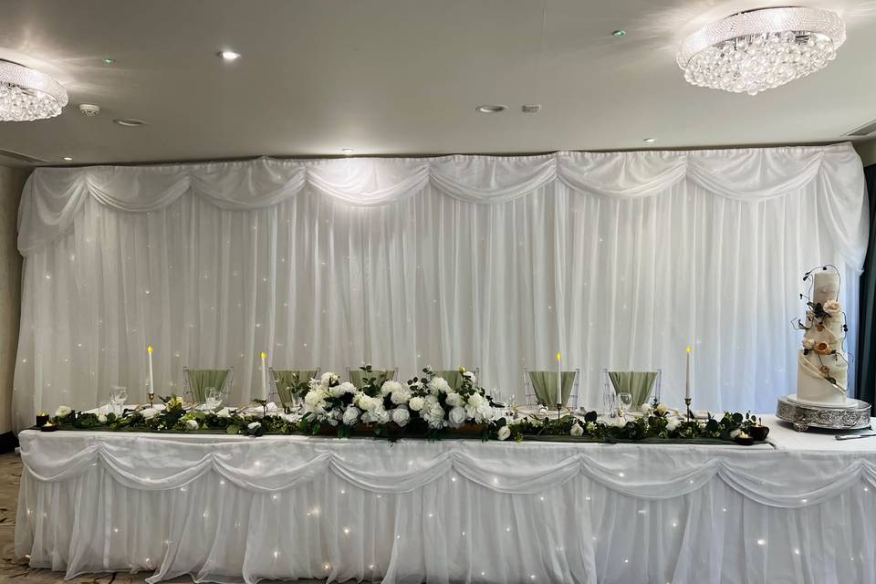 Top Table of 8