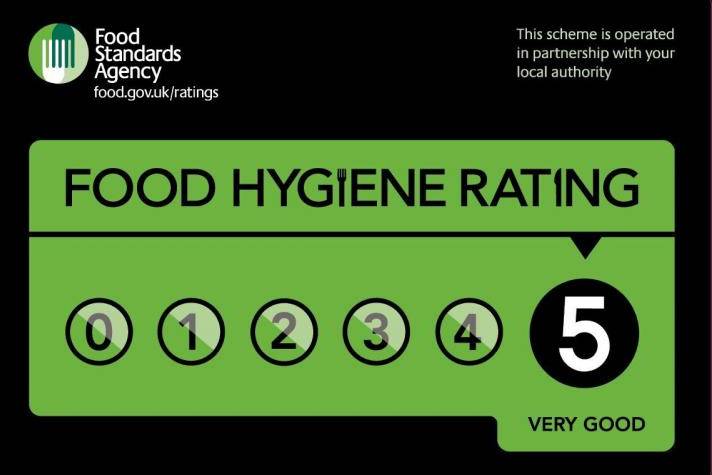 Food Hygiene