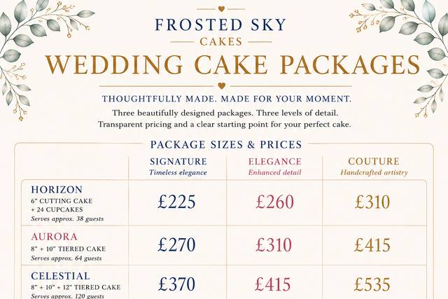 Wedding Packages