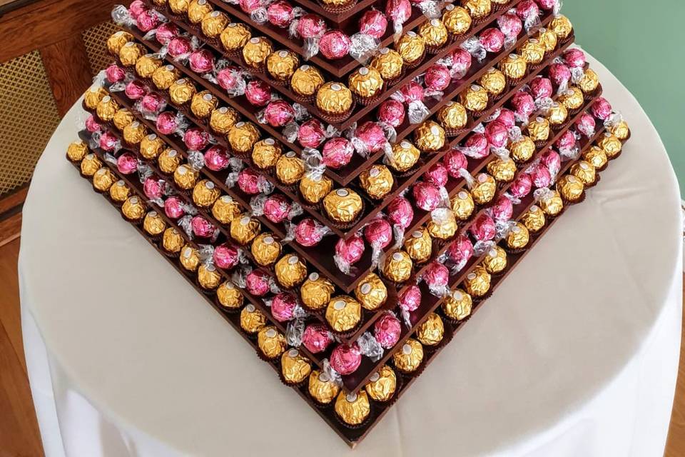 Ferrero Pyramid