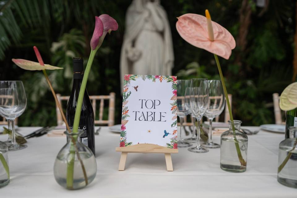 Tropical table numbers