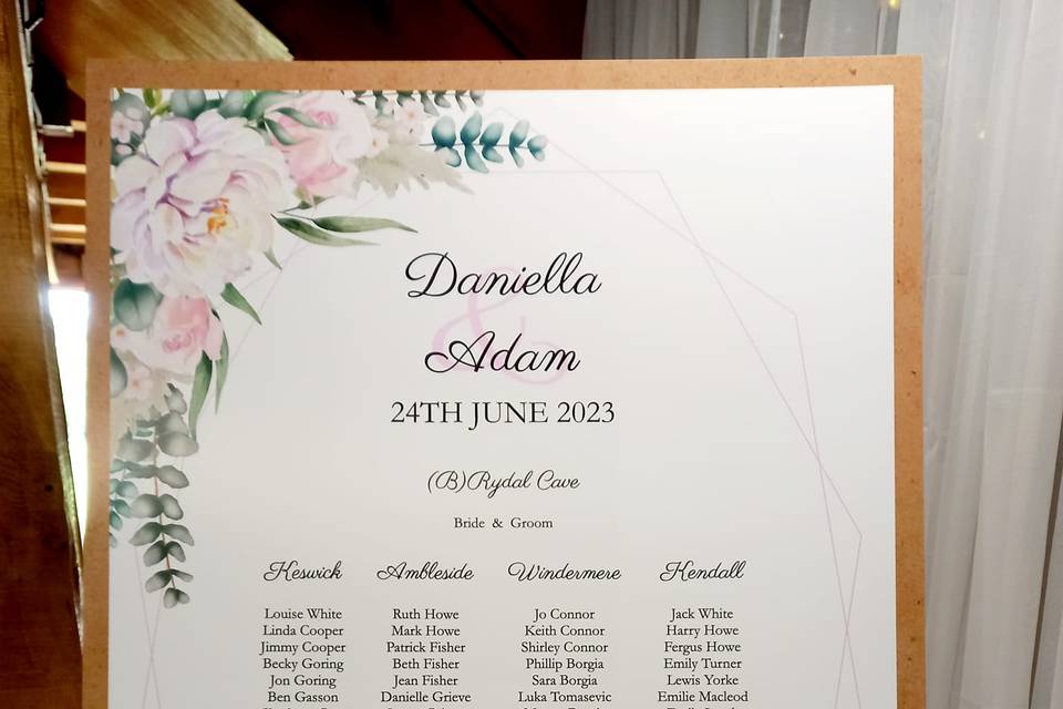 Floral Table Plan