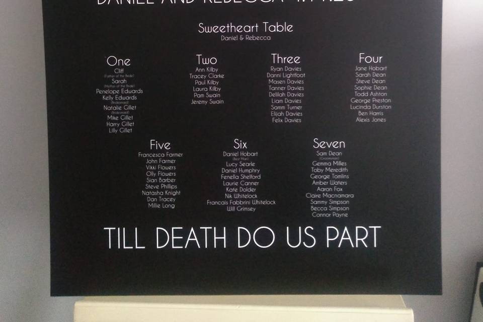 Table Plan