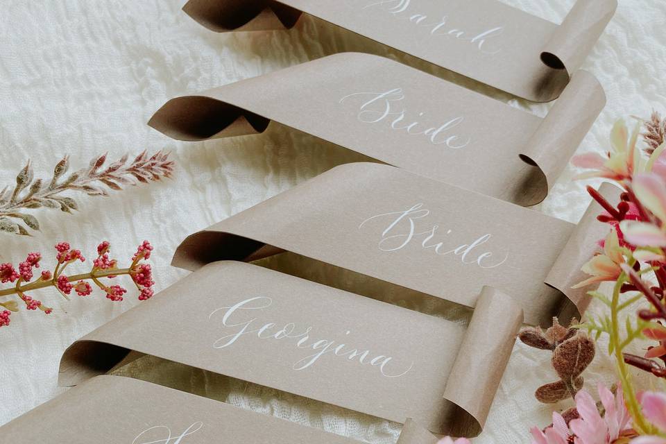 Scroll place names
