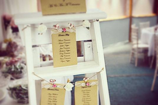 Table plan step ladder