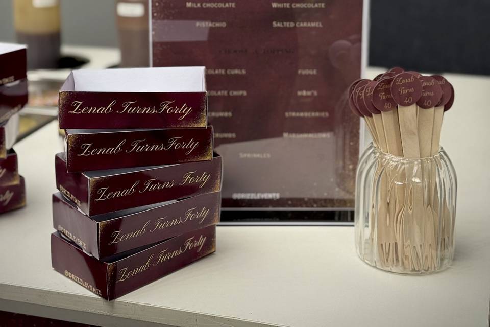 Personalisation