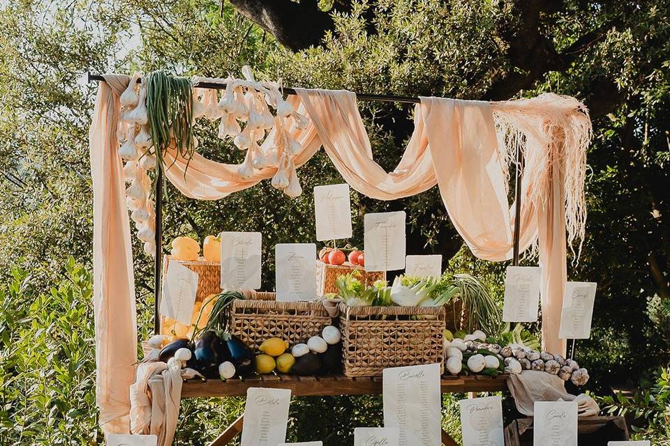 Decoration
