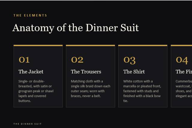The Dinner Suit