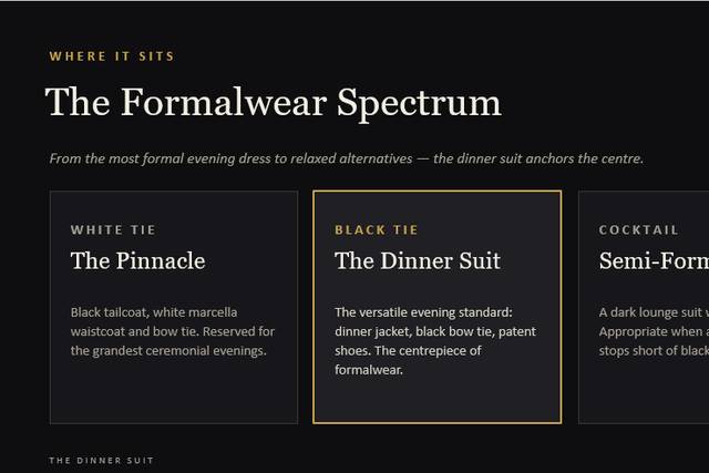 The Dinner Suit