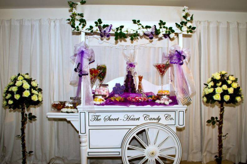 Sweetheart Candy Company - Sweet Cart