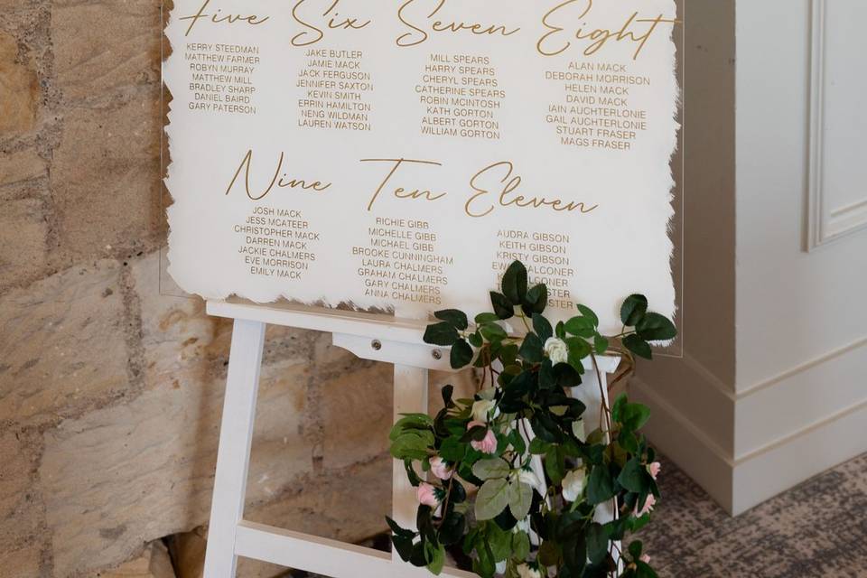 Customised signage