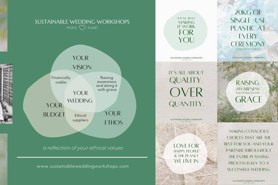 Sustainable Weddings