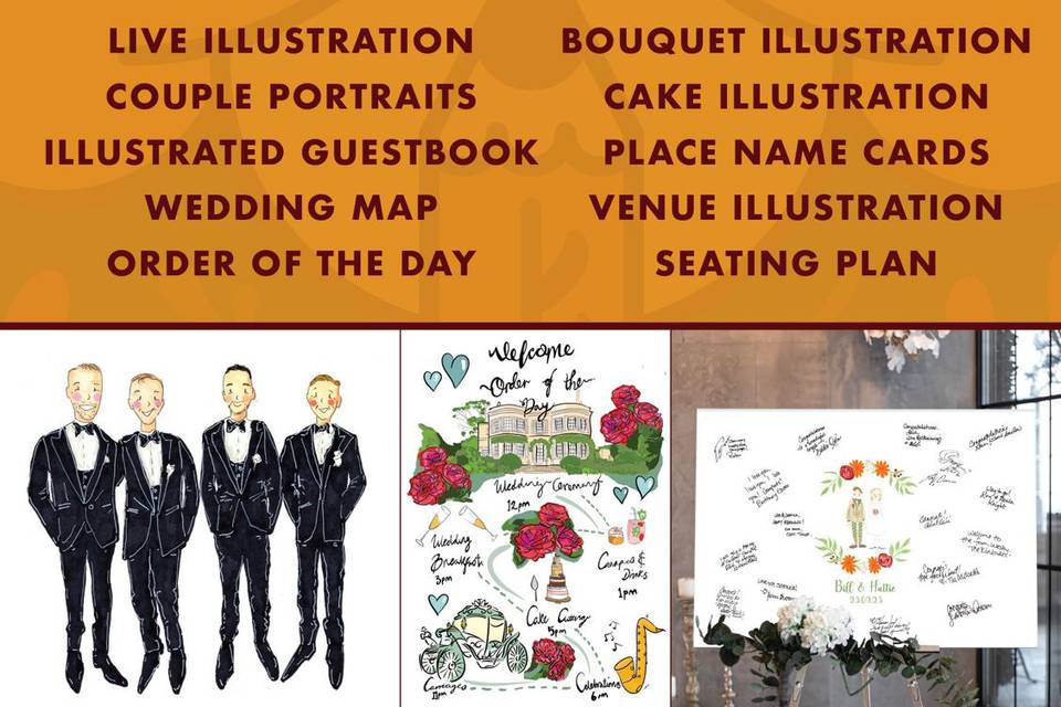 Description of services