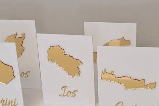 Destination Tablenames