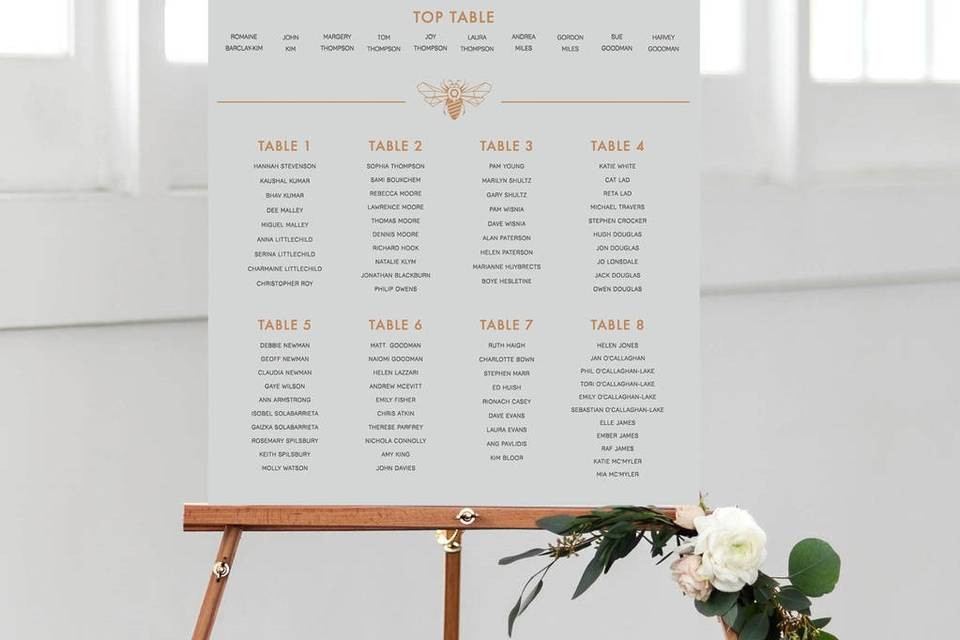 Personalised table chart