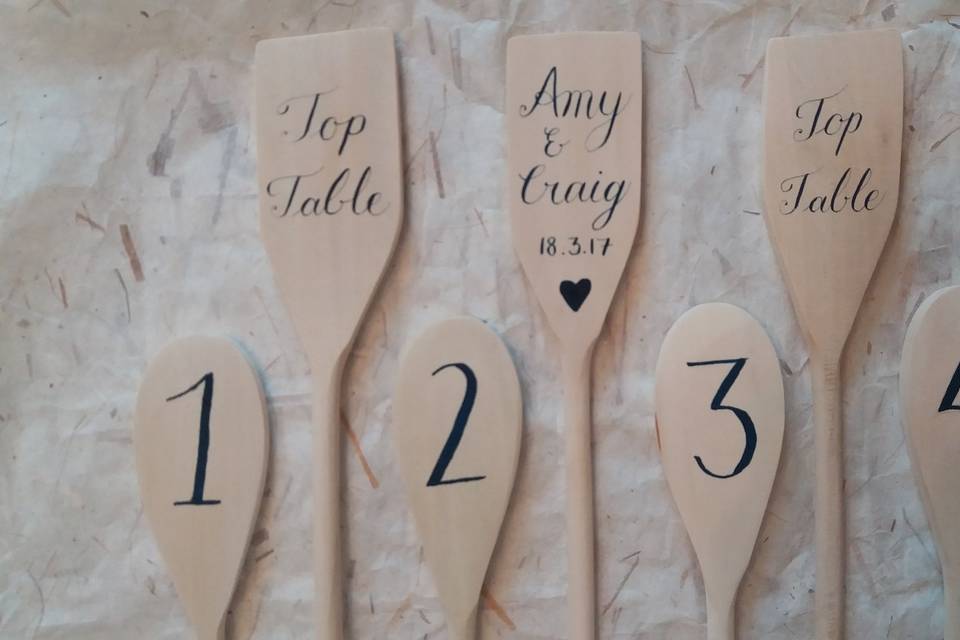 Table numbers